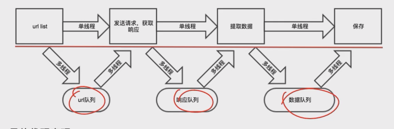 Pasted image 20250112093848|1250