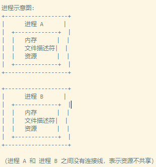 Pasted image 20250112163522