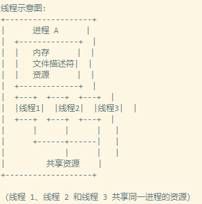 Pasted image 20250112163529|330