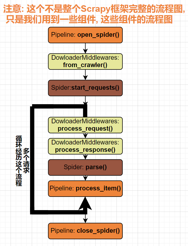 Pasted image 20250125201528|446