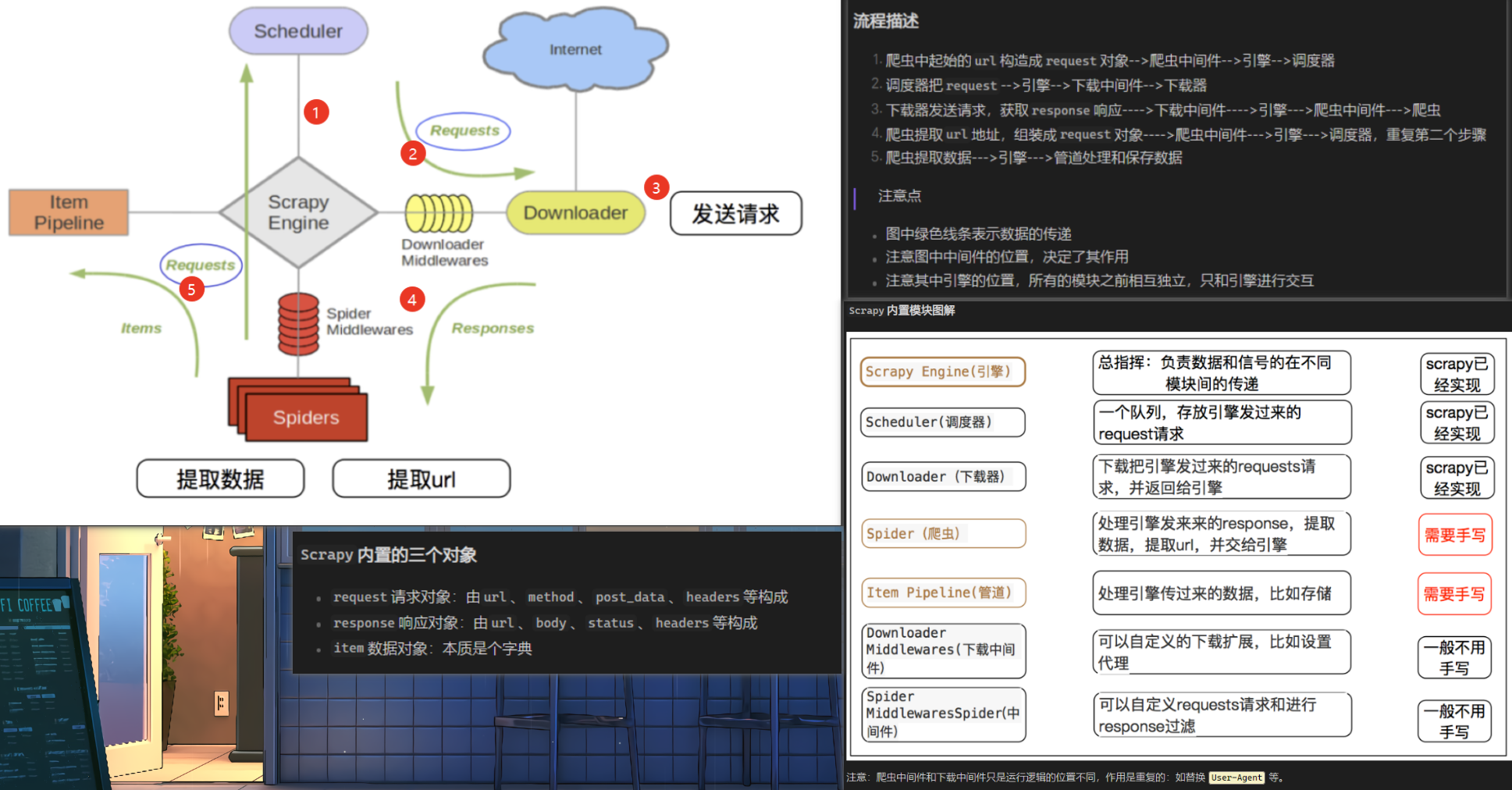 Pasted image 20250123114448|525