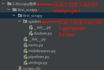 Pasted image 20250123094327