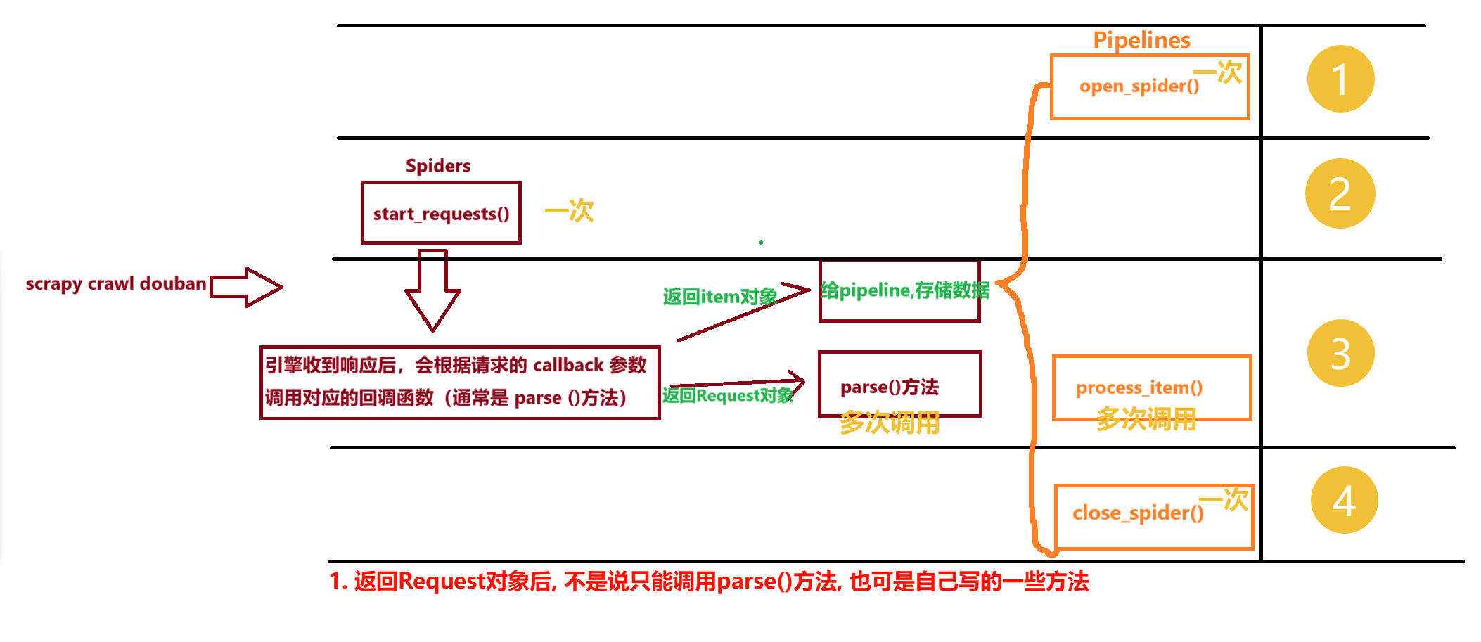 Pasted image 20250123224532