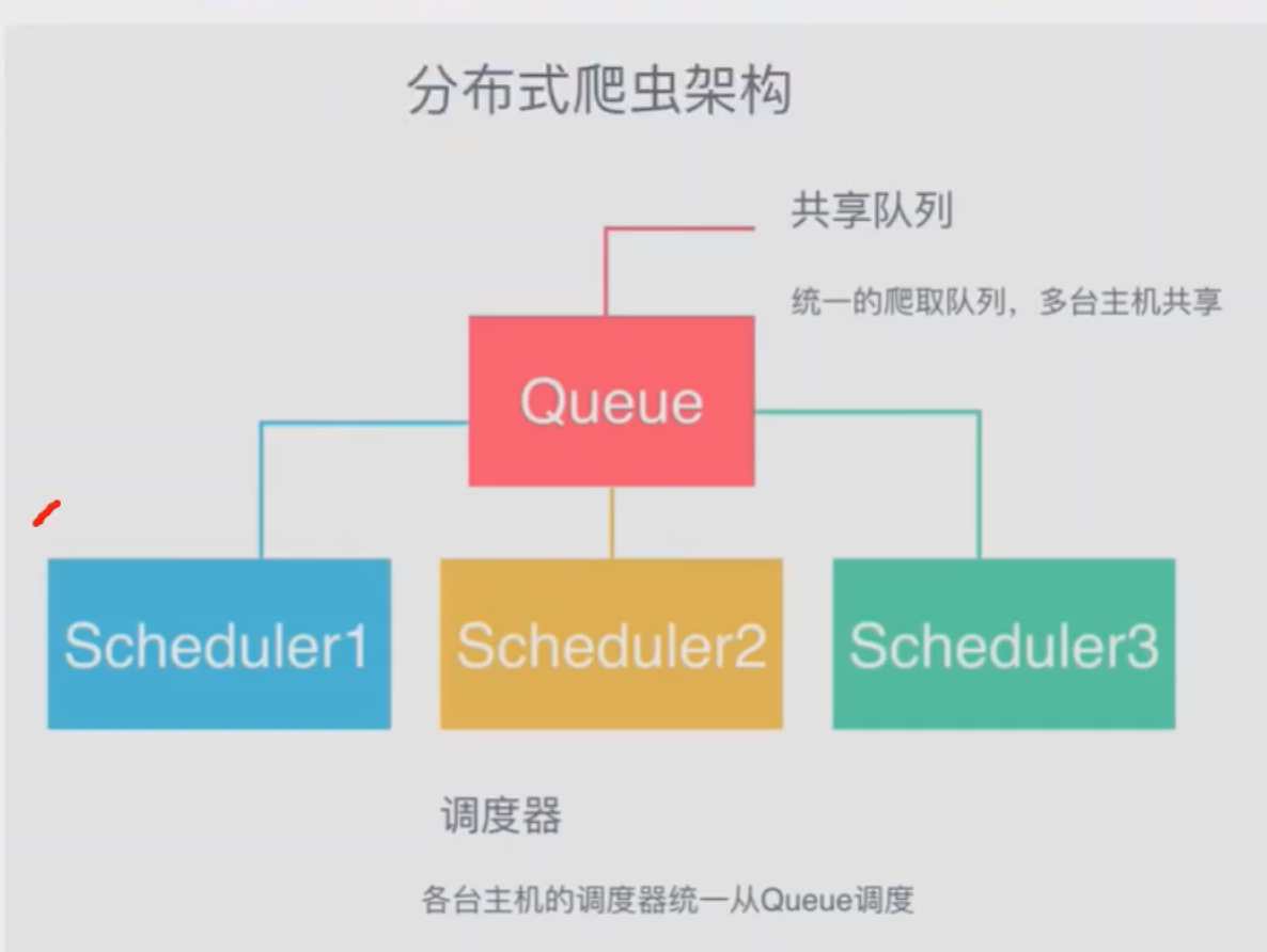 Pasted image 20250128195304|650