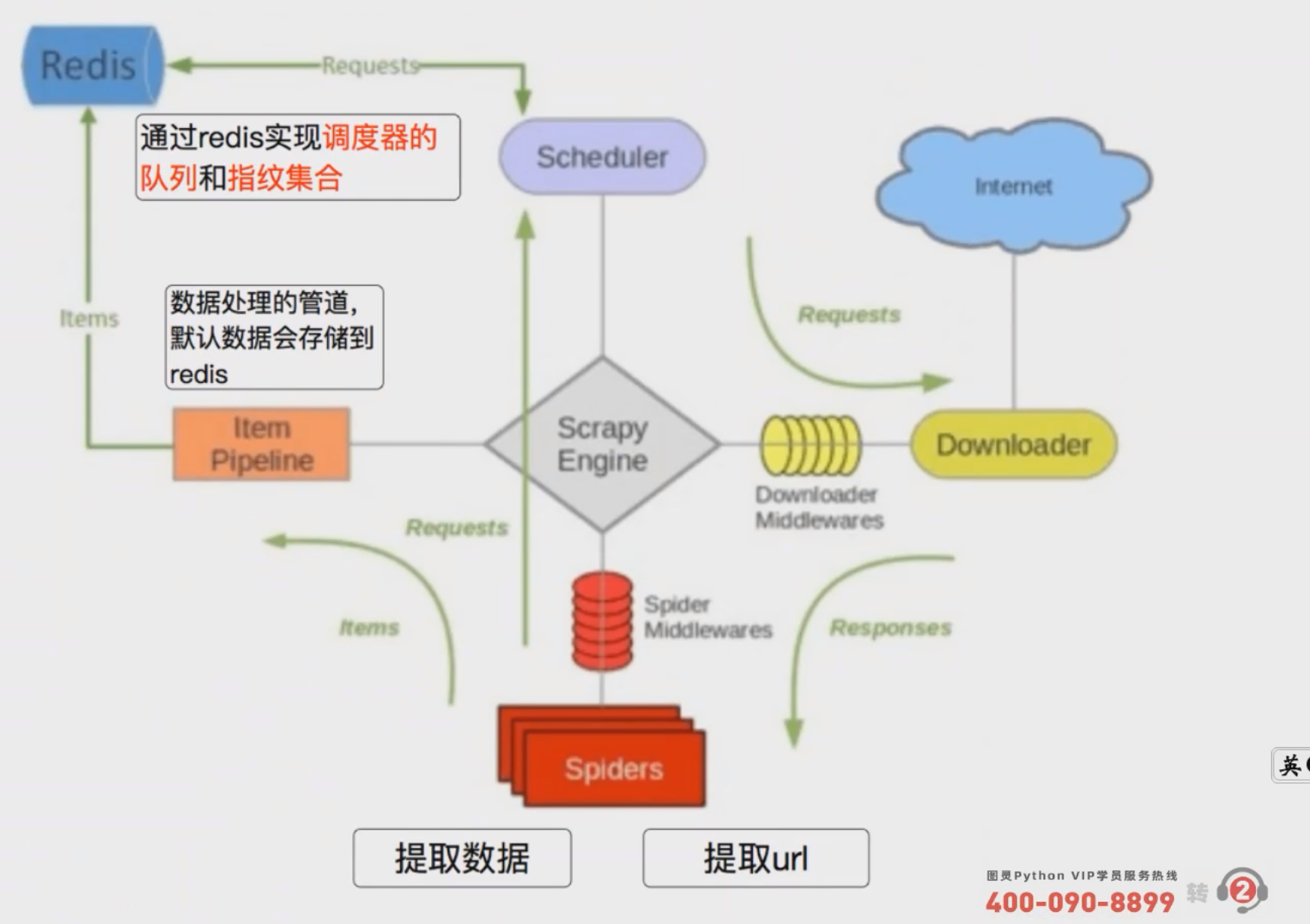 Pasted image 20250128195318|675