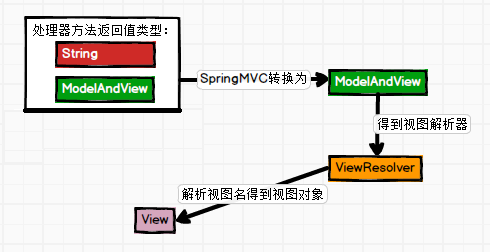 image-20240727110201263