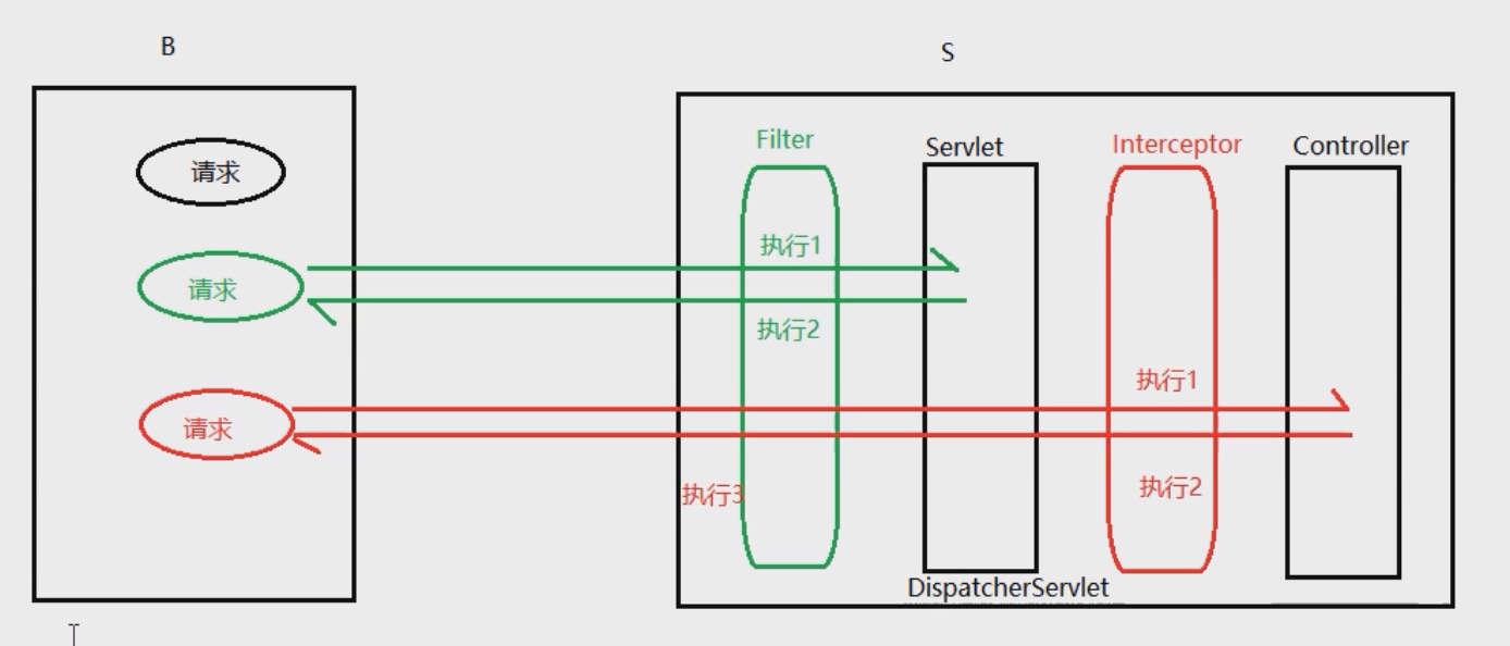 image-20240727163336778