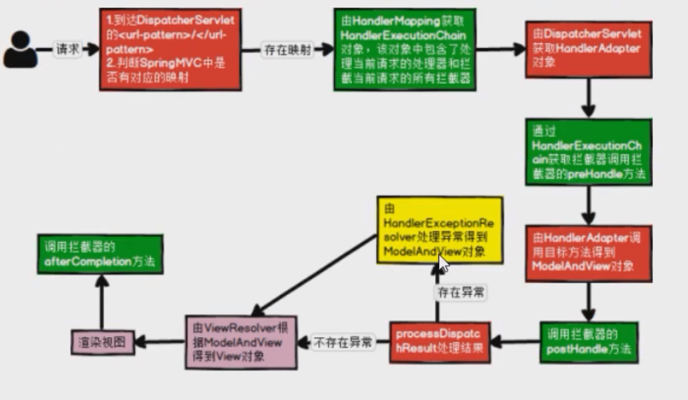 image-20240727220813738