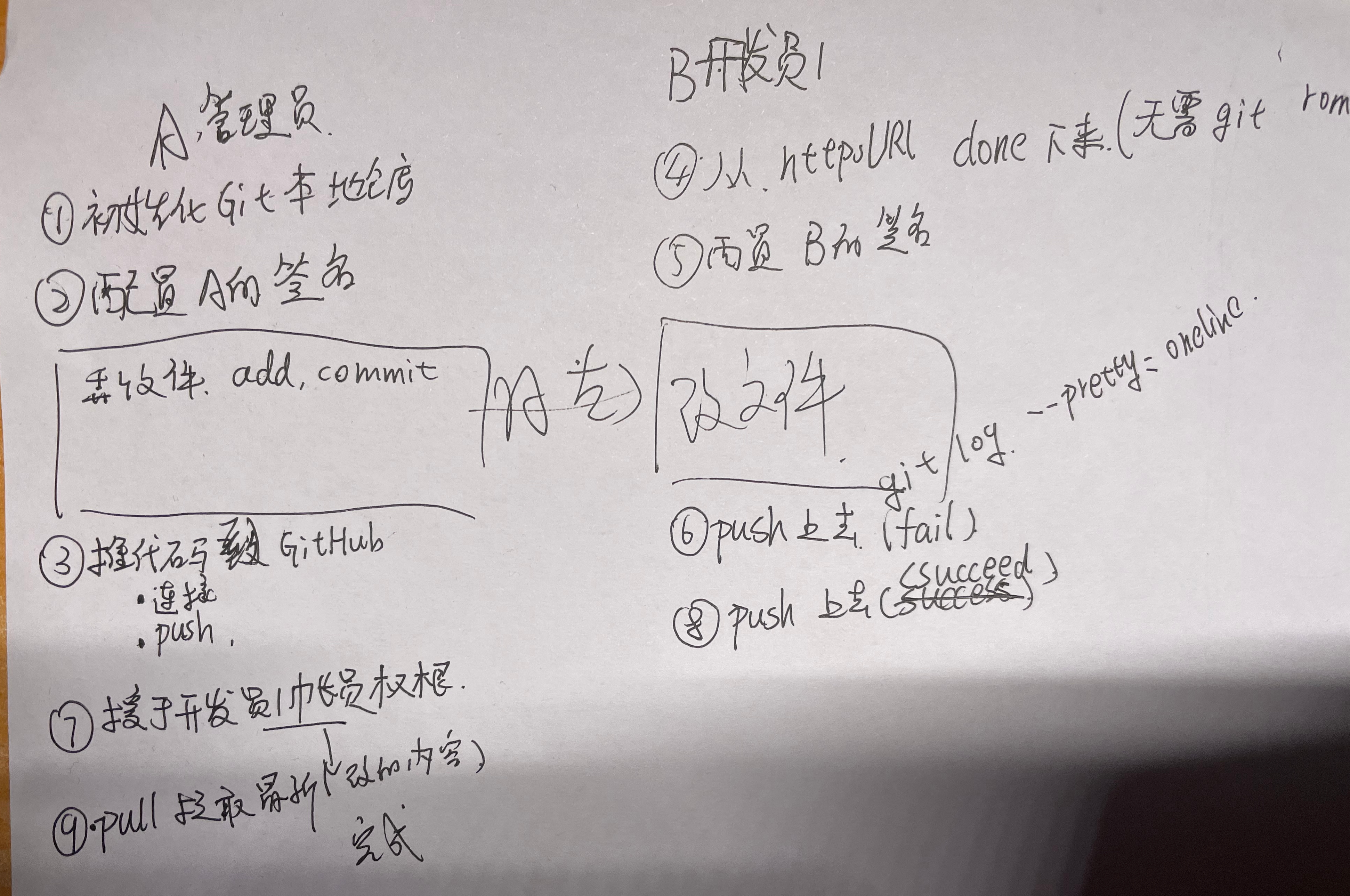 A949776261E7337BB4A8BA0965260744|825